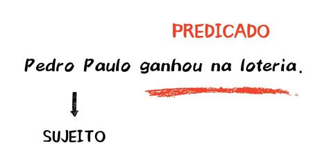 o que é strapon|Pegging – Wikipédia, a enciclopédia livre